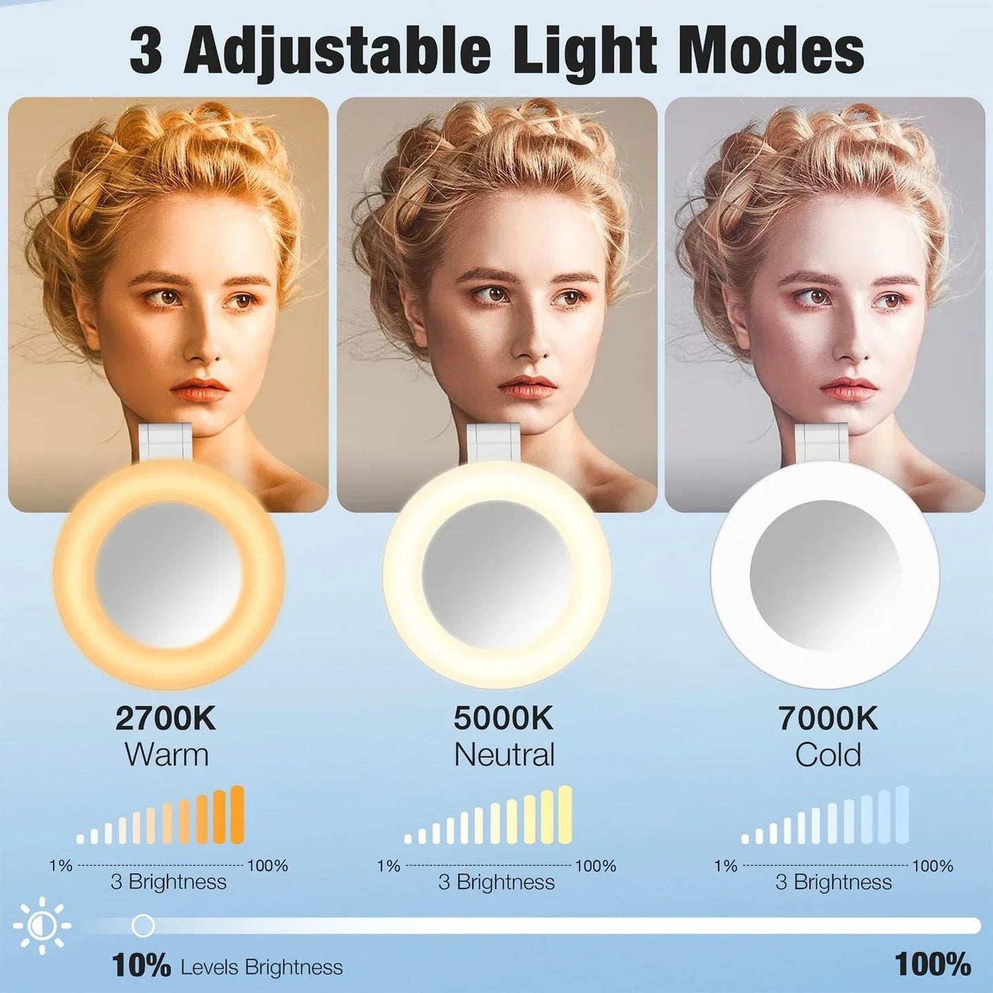 GlowSnap Ring Light