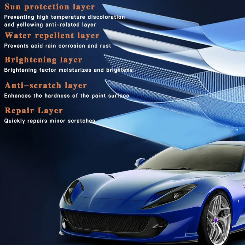 🔥2025VERKAUF – Pflegemittel zur Wiederherstellung der Mikromolekül-Kristallbeschichtung